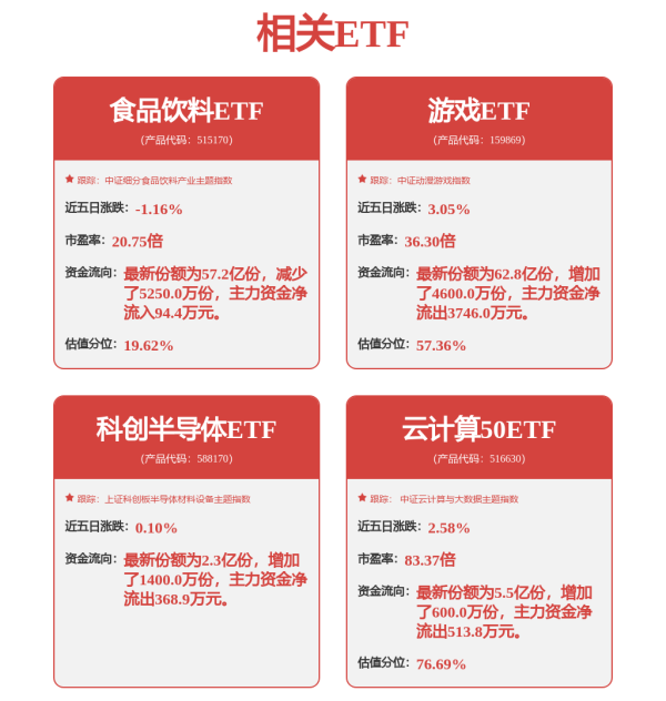 正规股指配资开户官网 人力资源社会保障部：一季度全国城镇新增就业308万人